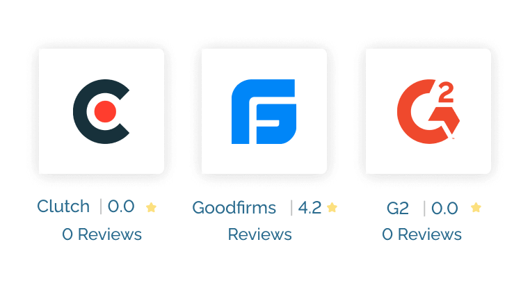 Appnovation Ratings