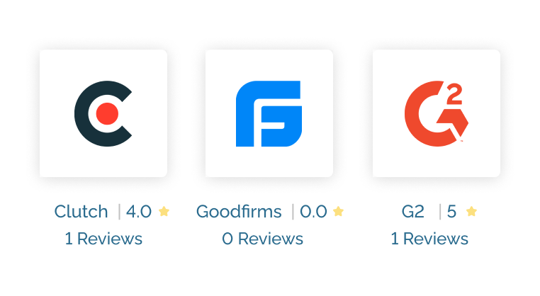 Marlabs LLC Ratings