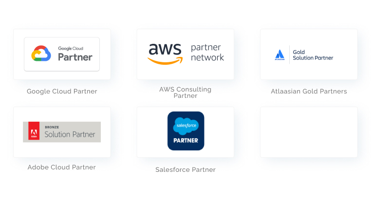 Appnovation Partnerships