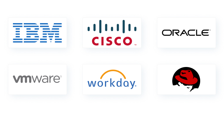 Accenture Portfolio