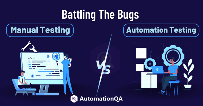 Automation testing Companies