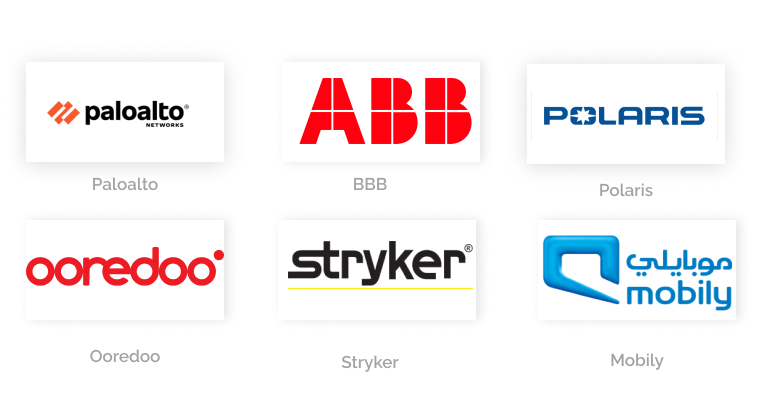 Codoid Innovations Partnerships