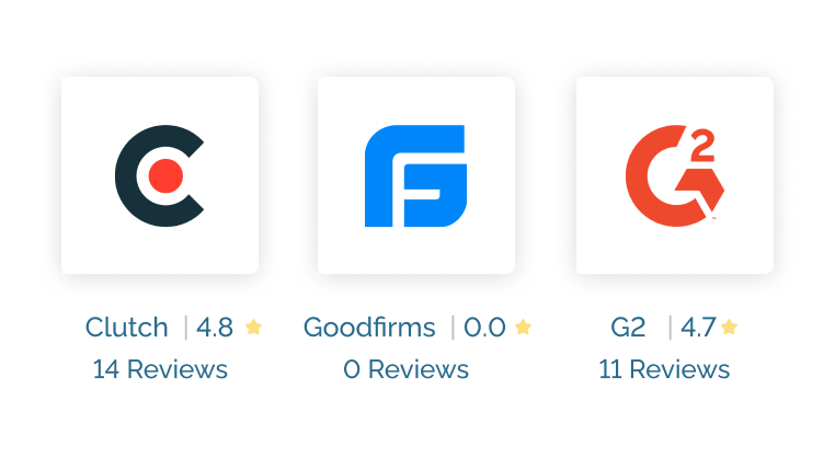 QASource Ratings